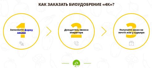 Купить биоудобрение 4К в Рыбинске